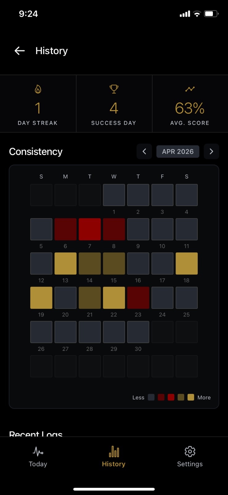 Alpha OS History view — consistency calendar, streak tracking, and average score